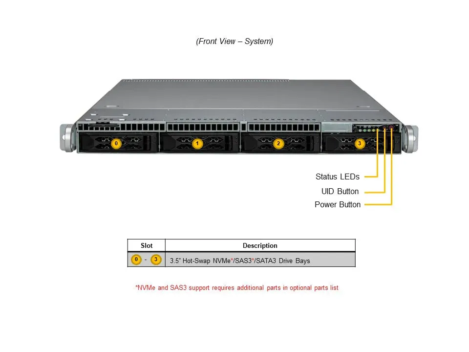 1U Single CPU AMD EPYC 9004, 4x 3.5", 12 DIMM -AS-1015CS-TNR