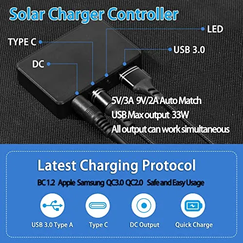 AAKL 36W Foldable Solar Charger Portable Waterproof Panel Backpack Bag Quick Charging Power Station Compatible DC USB Tester Cables Port Cell Phone Pad Outdoor Camping Hiking