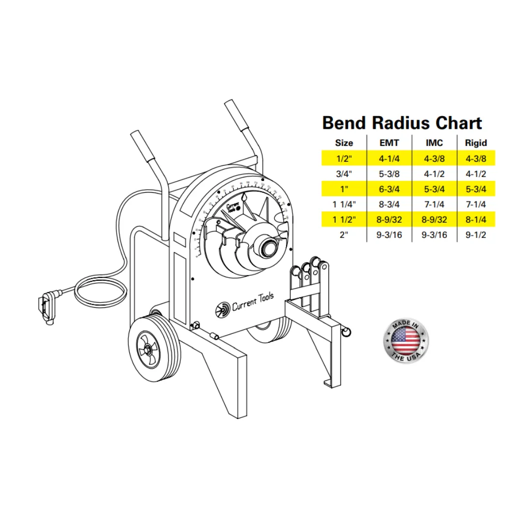 Current Tools 77RIG Electric Pipe Bender for 1/2in. to  2in. Rigid & IMC Conduit  - Reconditioned