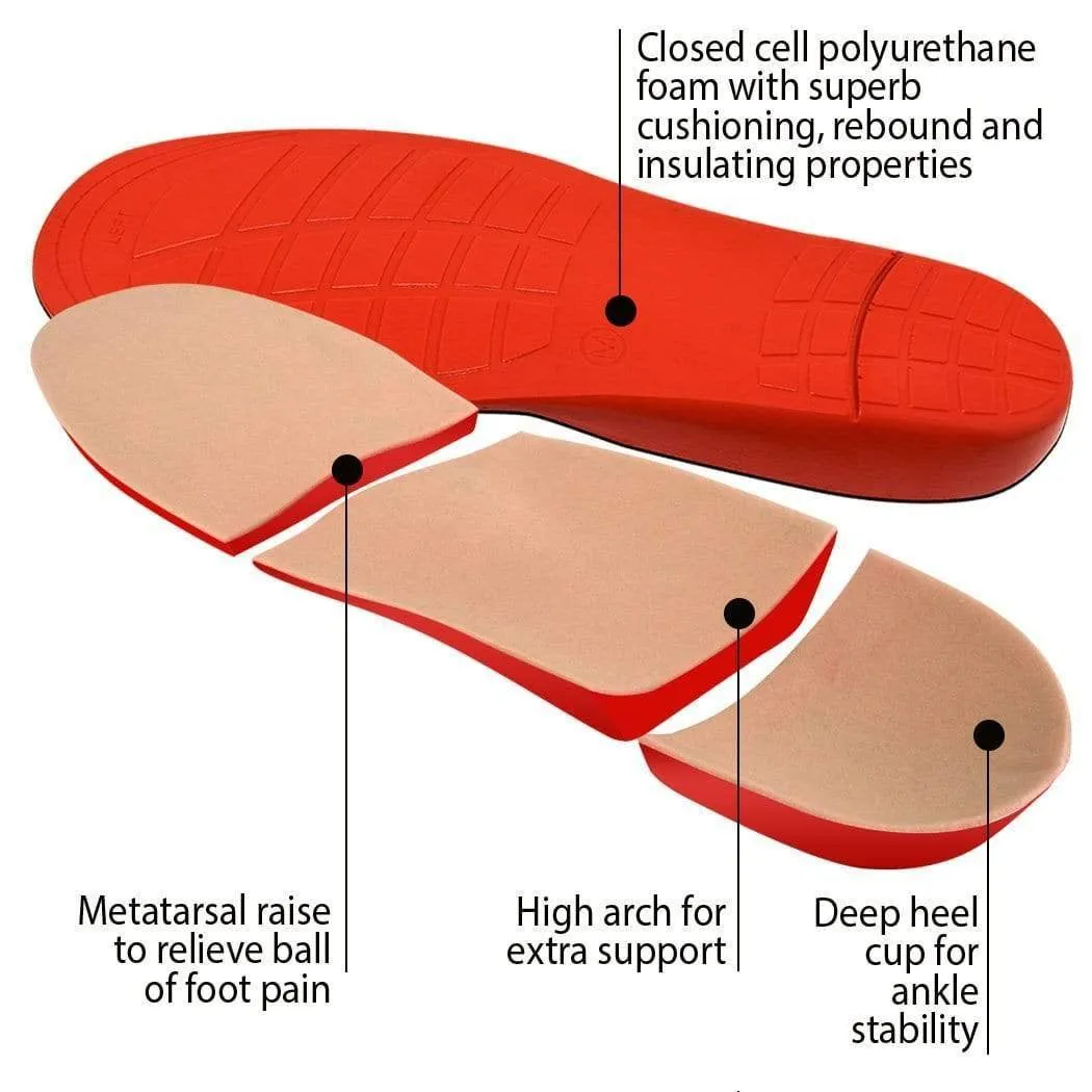 FootMatters Plastazote Orthotic Comfort Insoles - Self Molding Plastazote Foam