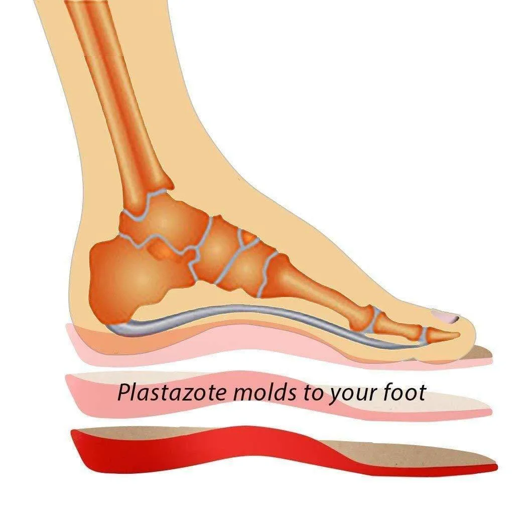 FootMatters Plastazote Orthotic Comfort Insoles - Self Molding Plastazote Foam