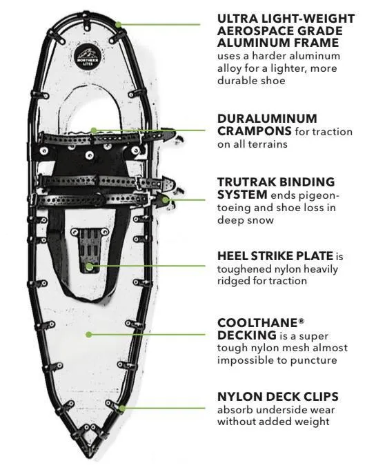 Northern Lites Tundra Tru Track Snowshoe