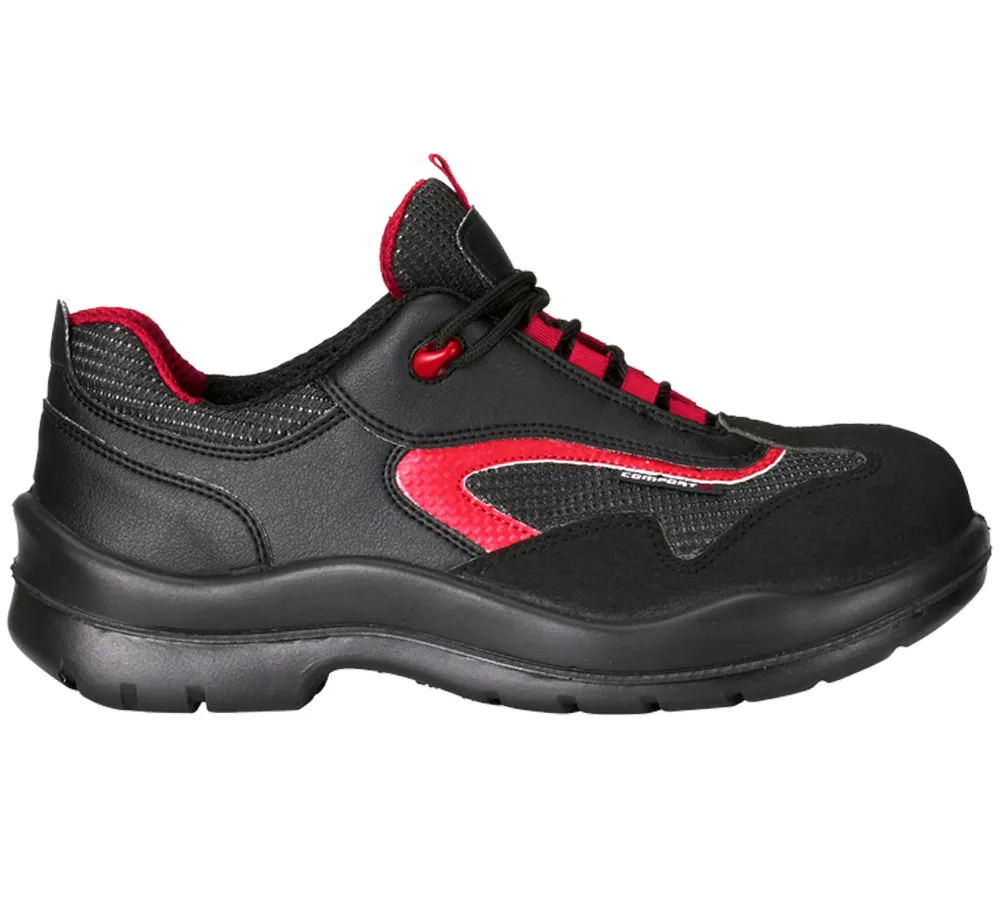 S1P Safety shoes Comfort12