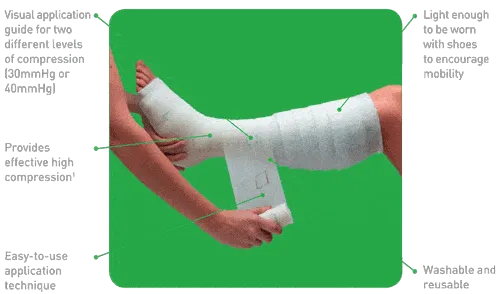 Setopress High Compression Bandage