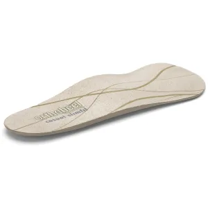 Slimfit Orthotic